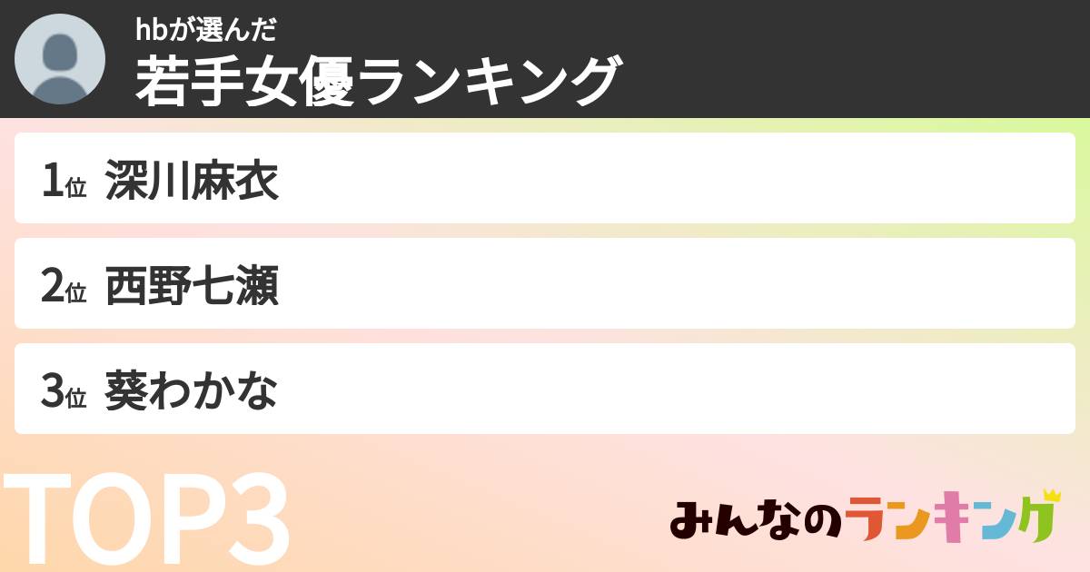 hbさんの「若手女優ランキング」