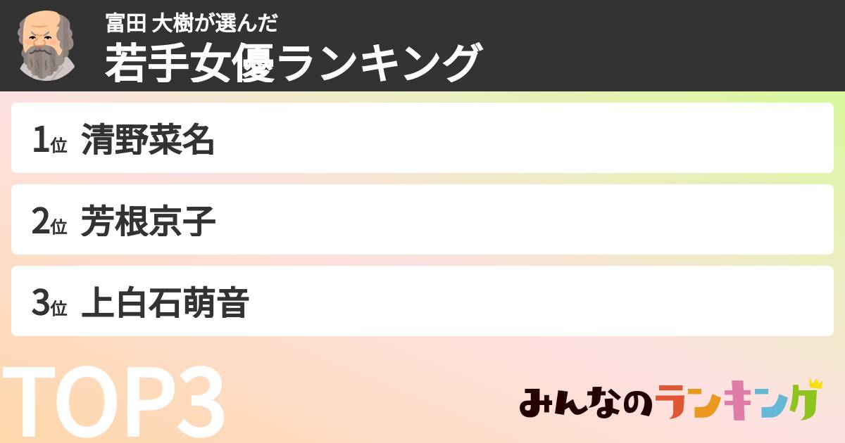 富田 大樹さんの「若手女優ランキング」