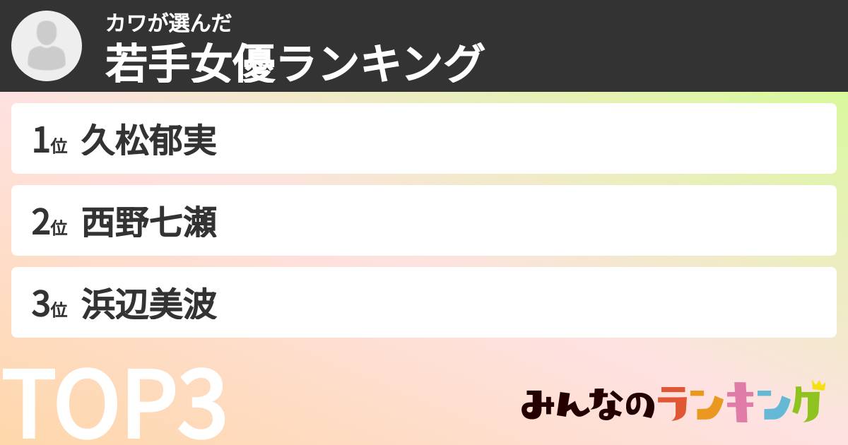 カワさんの「若手女優ランキング」
