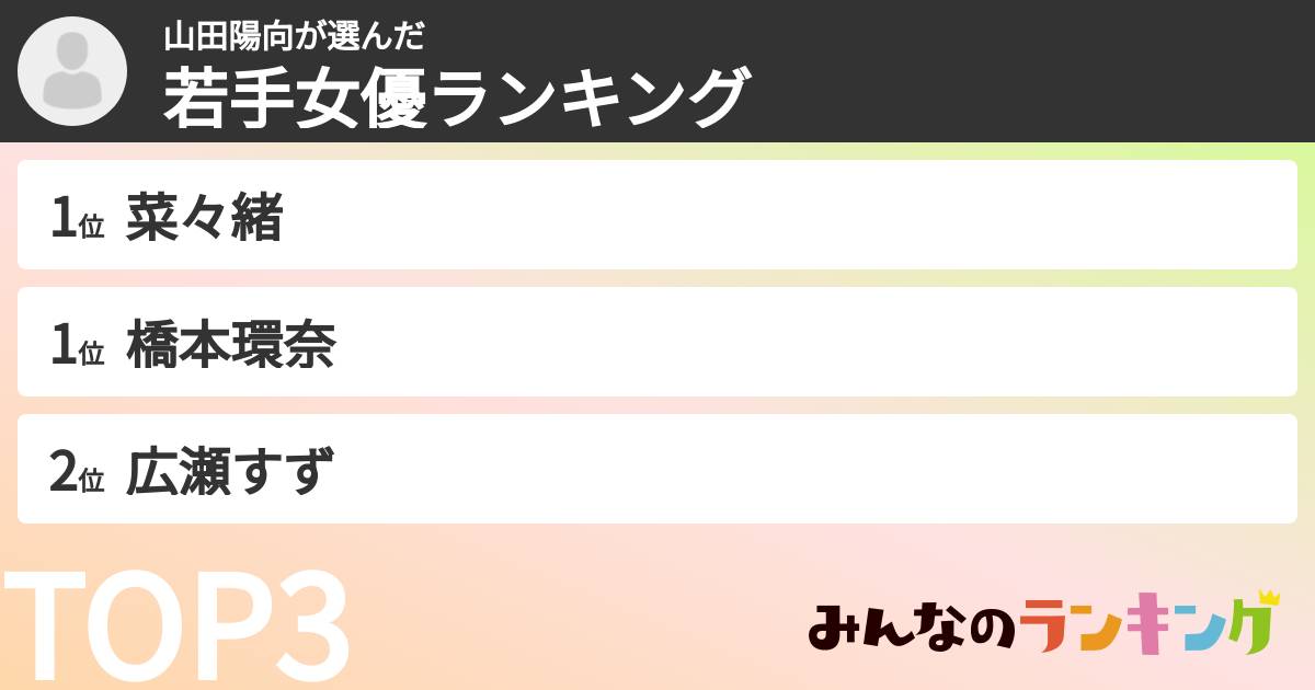 山田陽向さんの「若手女優ランキング」