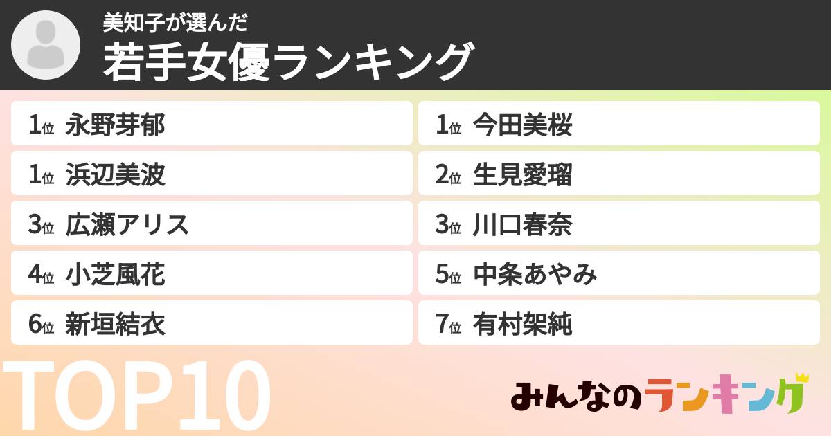 美知子さんの「若手女優ランキング」