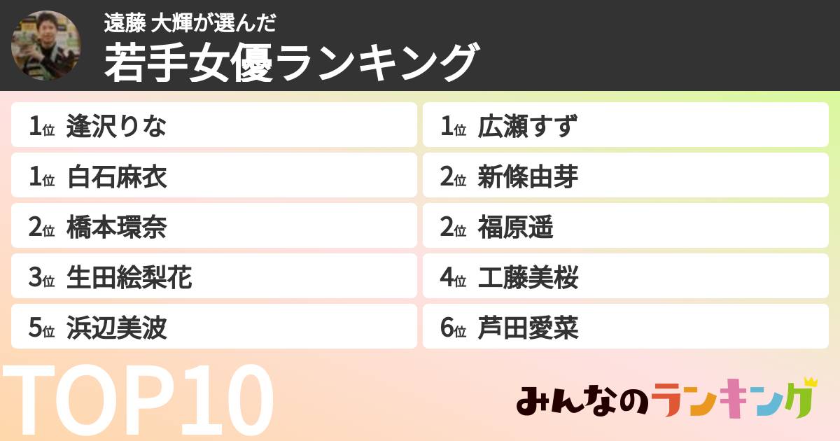 遠藤 大輝さんの「若手女優ランキング」