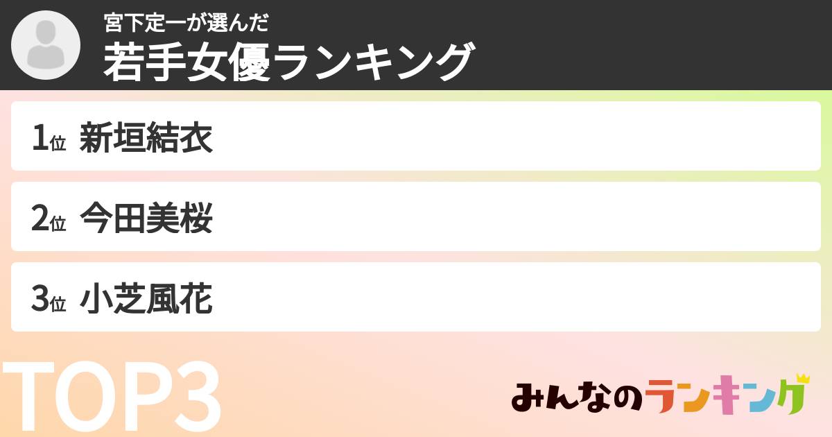 宮下定一さんの「若手女優ランキング」