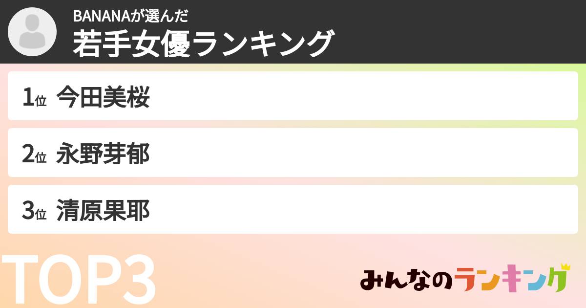 BANANAさんの「若手女優ランキング」