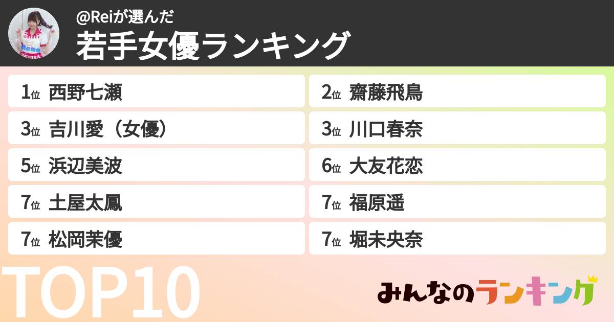 @Reiさんの「若手女優ランキング」