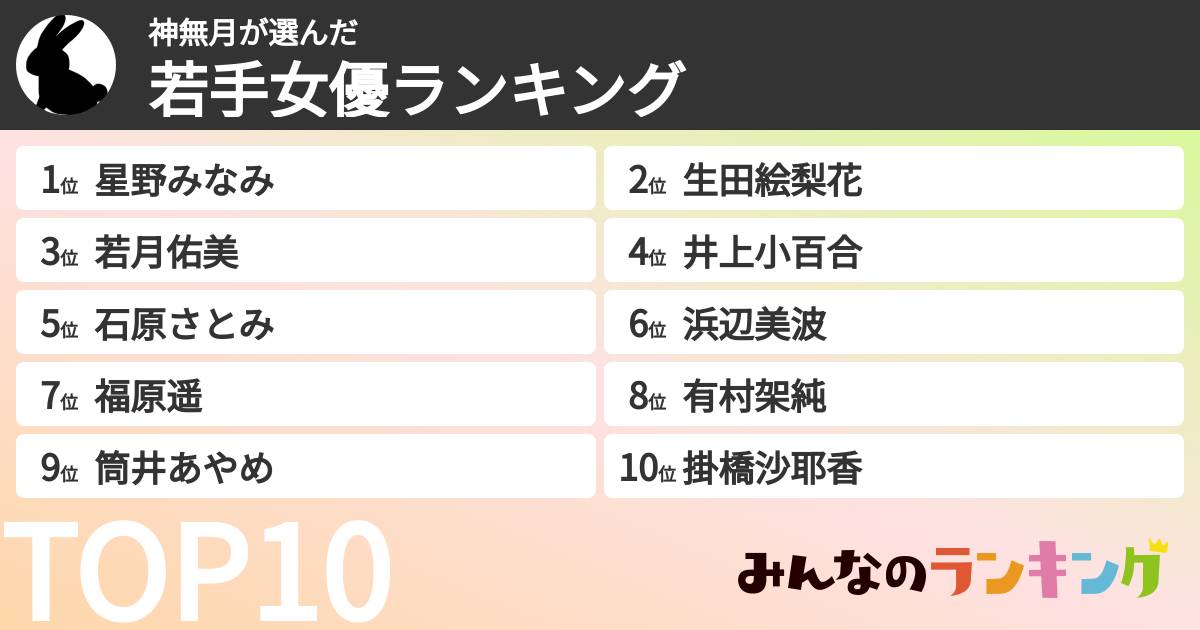 神無月さんの「若手女優ランキング」