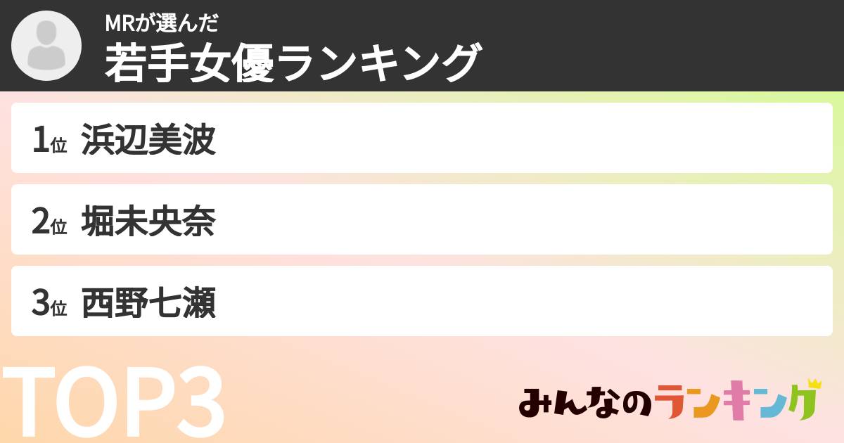 MRさんの「若手女優ランキング」