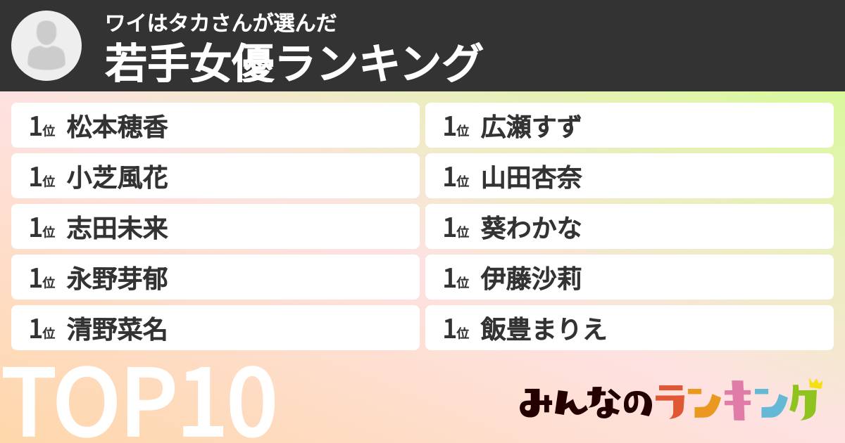 ワイはタカさんさんの「若手女優ランキング」
