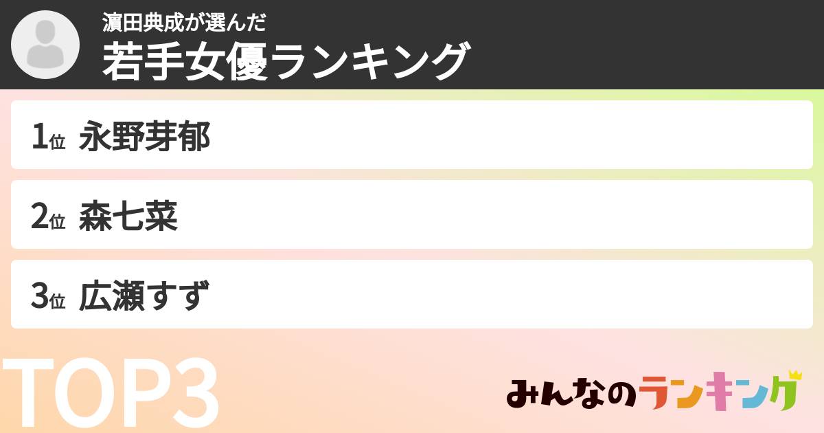 濵田典成さんの「若手女優ランキング」