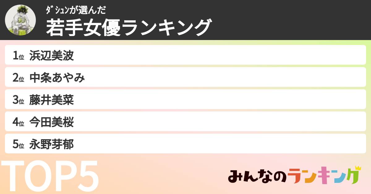 ﾀﾞｼｭﾝさんの「若手女優ランキング」