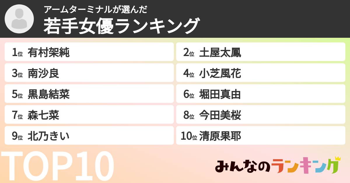 アームターミナルさんの「若手女優ランキング」