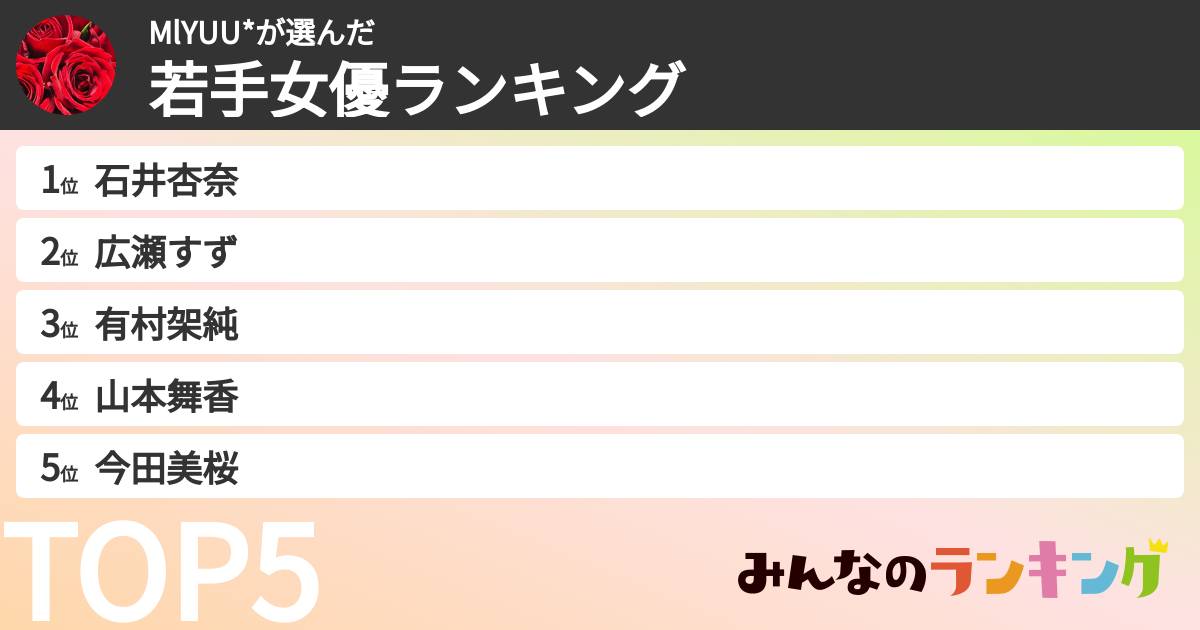 MlYUU*さんの「若手女優ランキング」
