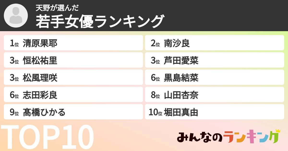 天野さんの「若手女優ランキング」