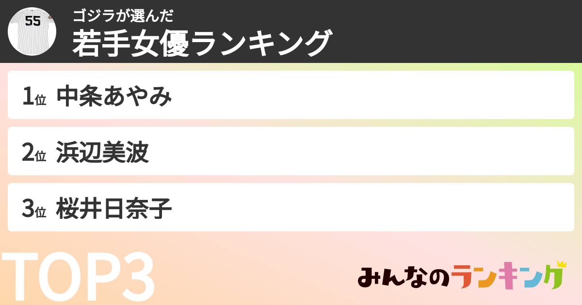 ゴジラさんの「若手女優ランキング」