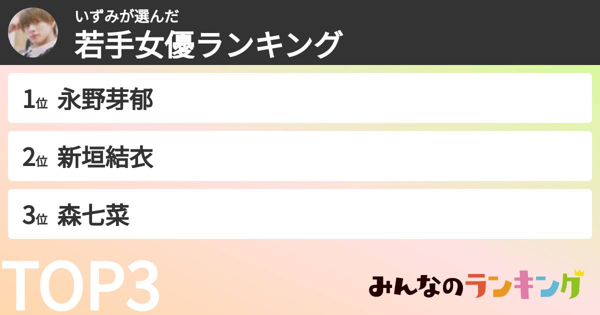 いずみさんの「若手女優ランキング」