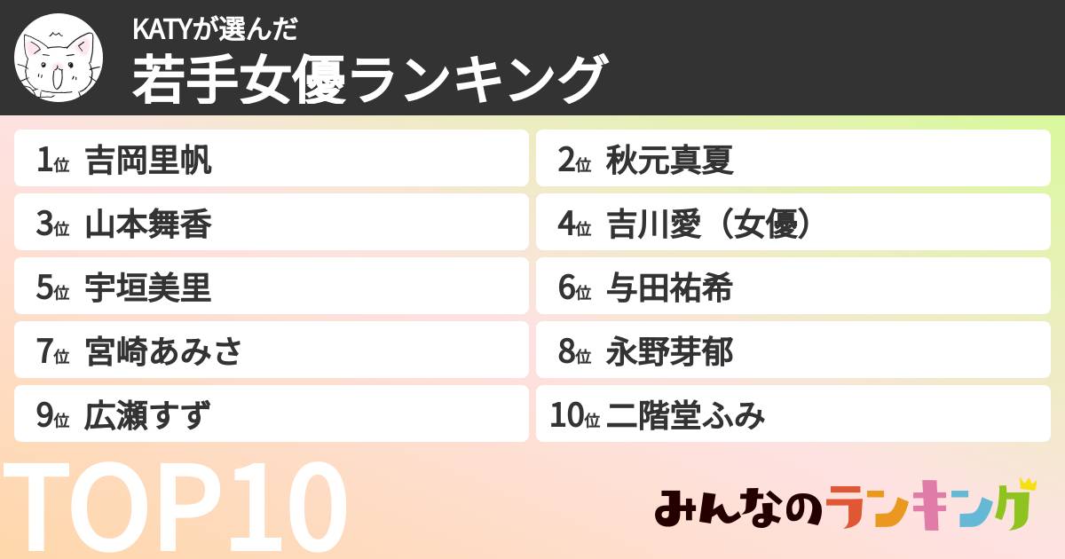 KATYさんの「若手女優ランキング」