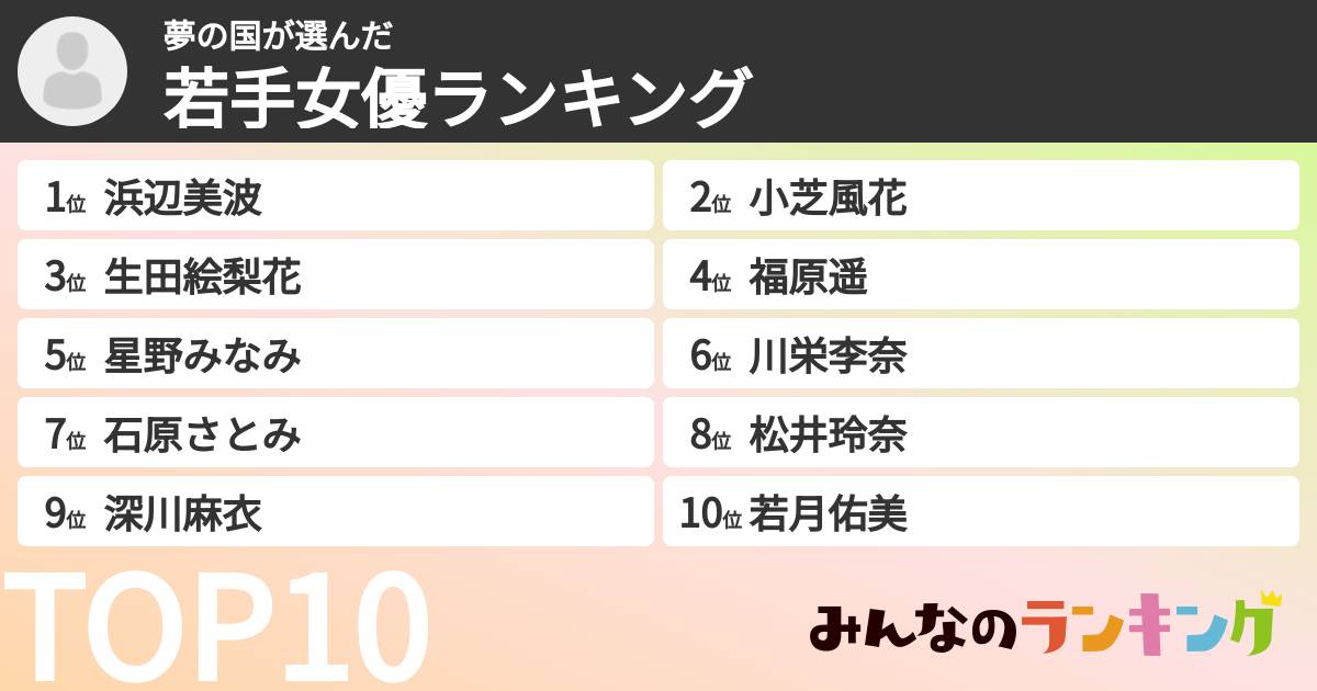 夢の国さんの「若手女優ランキング」