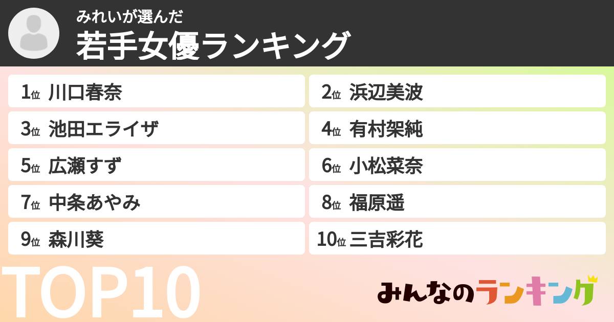みれいさんの「若手女優ランキング」