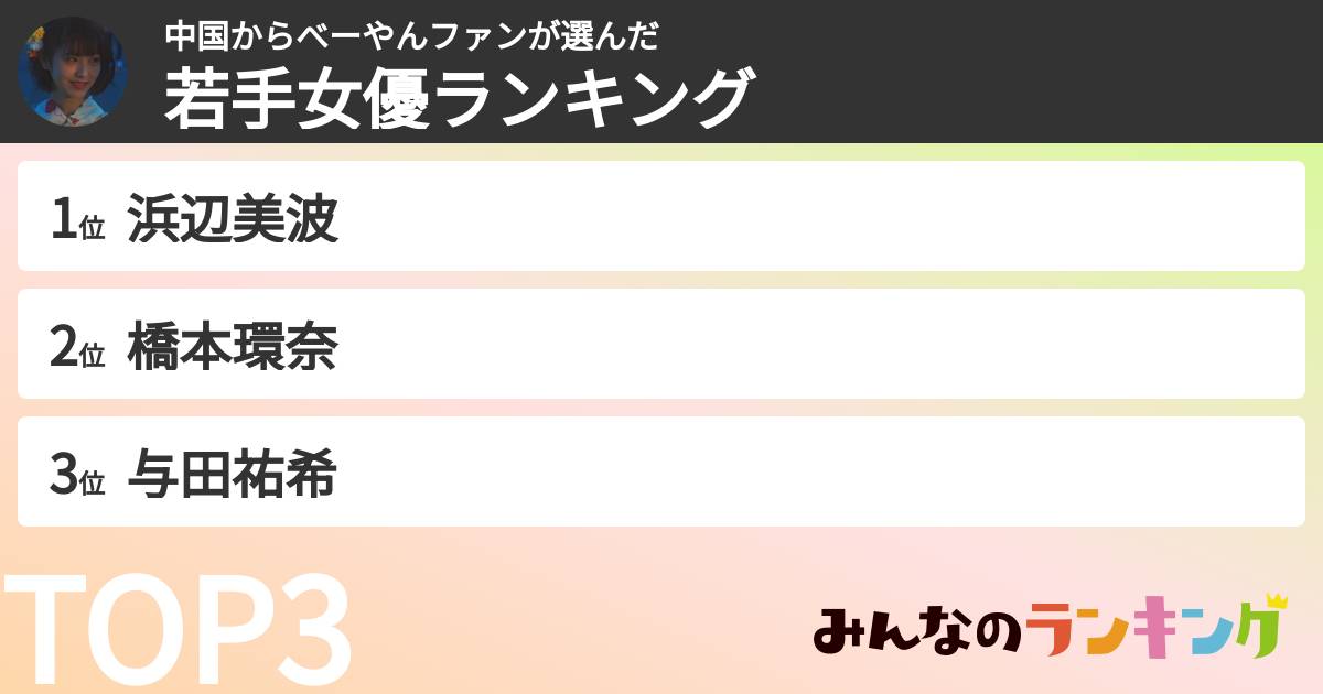 中国からべーやんファンさんの「若手女優ランキング」