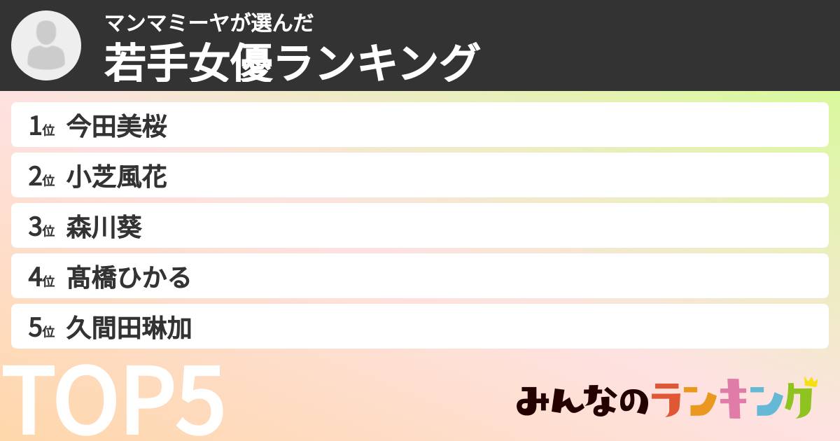 マンマミーヤさんの「若手女優ランキング」