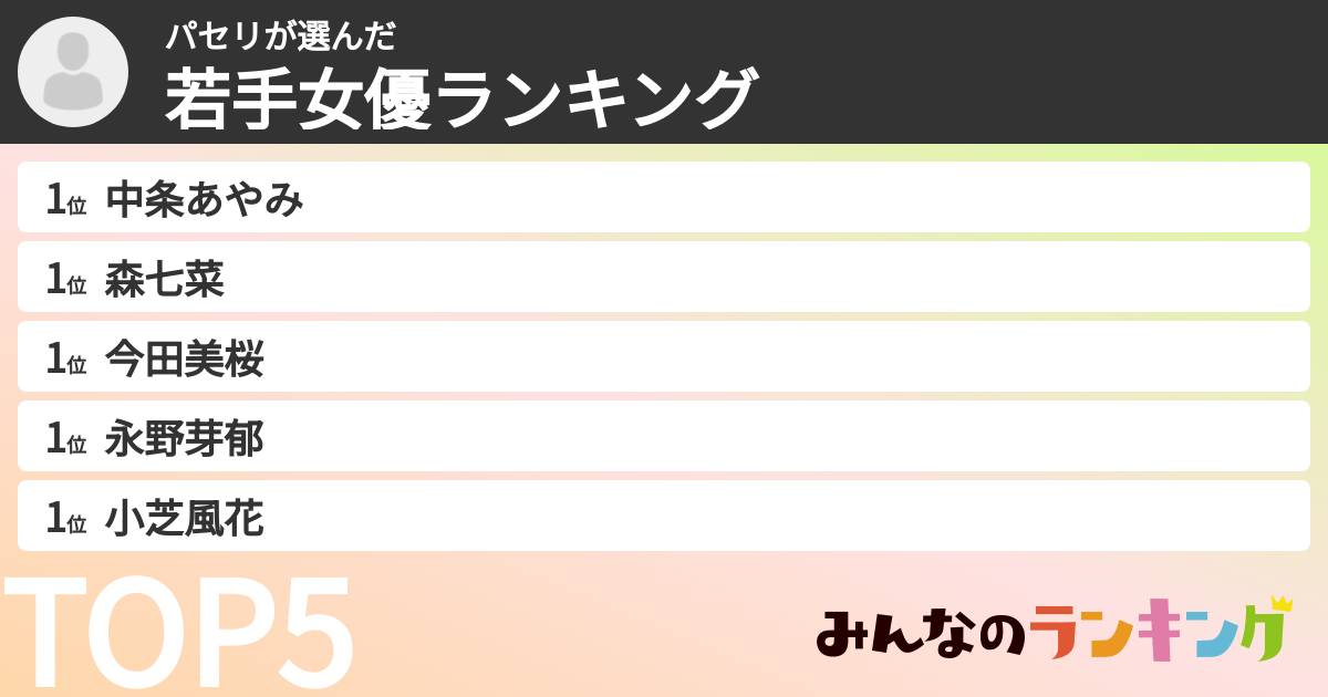 パセリさんの「若手女優ランキング」