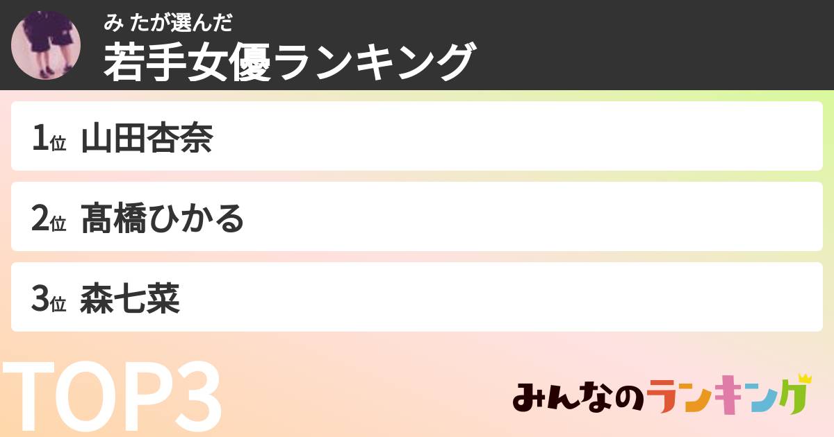 み たさんの「若手女優ランキング」