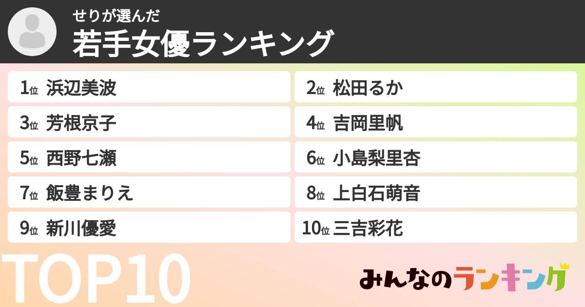 せりさんの「若手女優ランキング」