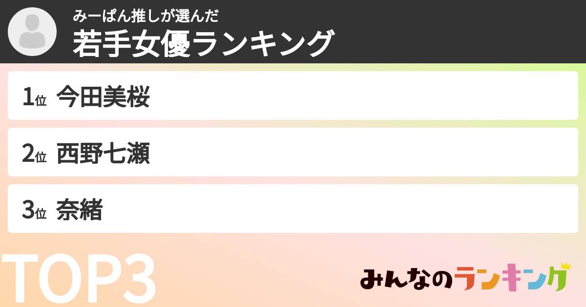 みーぱん推しさんの「若手女優ランキング」