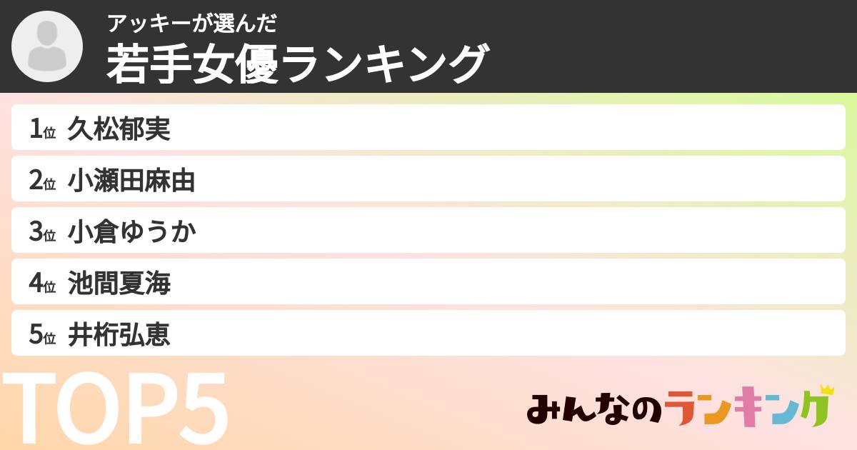 アッキーさんの「若手女優ランキング」