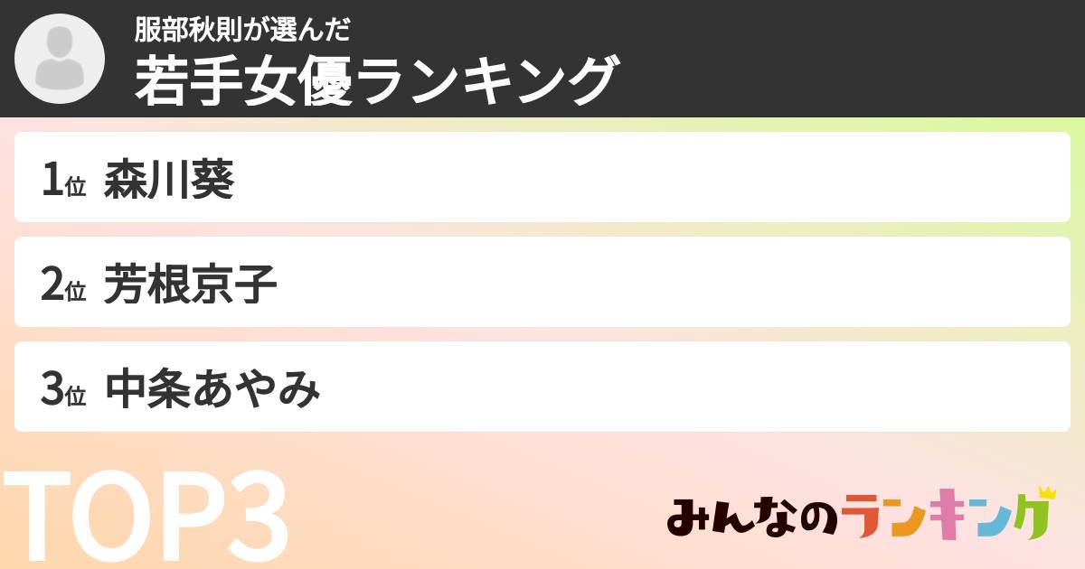 服部秋則さんの「若手女優ランキング」