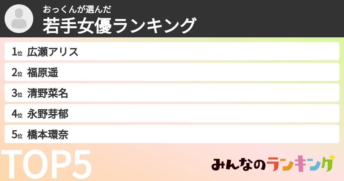 おっくんさんの「若手女優ランキング」