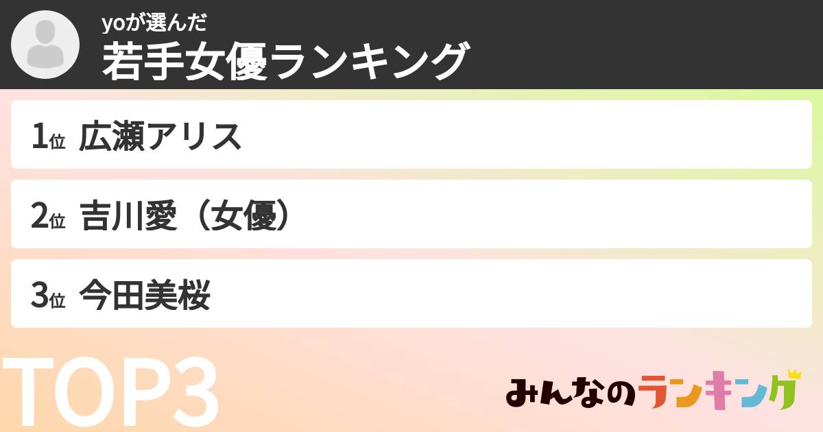 yoさんの「若手女優ランキング」