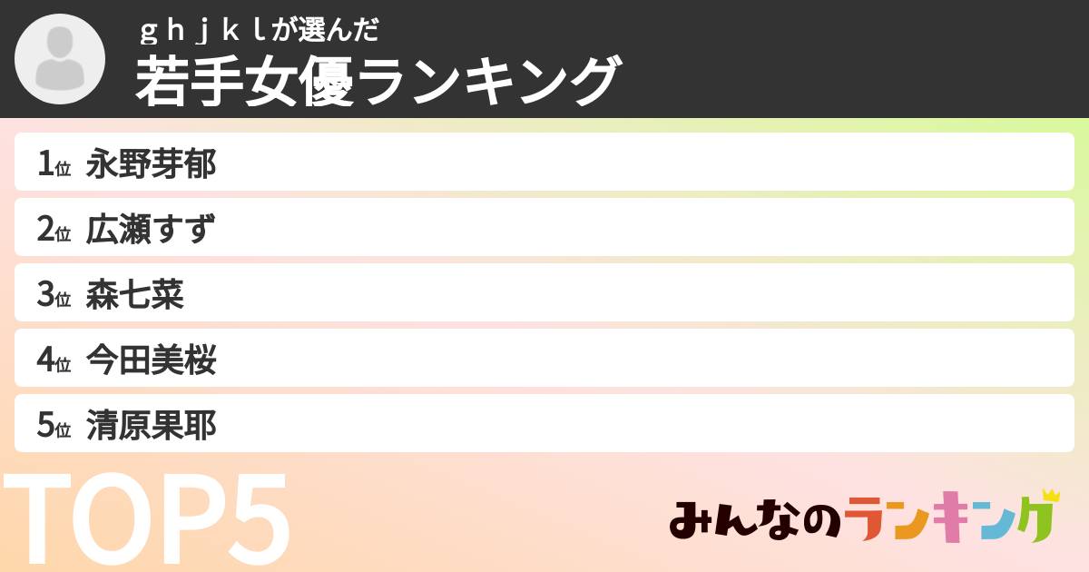 ｇｈｊｋｌさんの「若手女優ランキング」