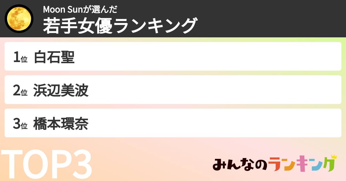 Moon Sunさんの「若手女優ランキング」