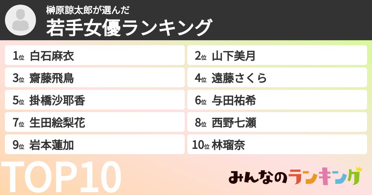 榊原諒太郎さんの「若手女優ランキング」