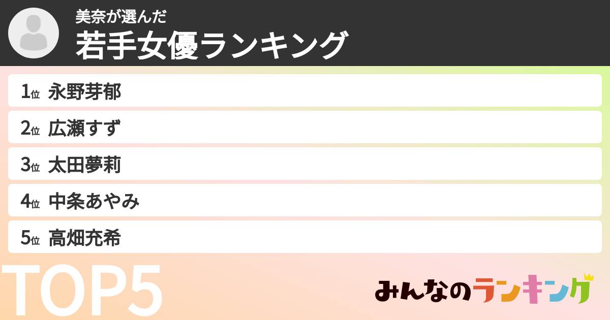 美奈さんの「若手女優ランキング」