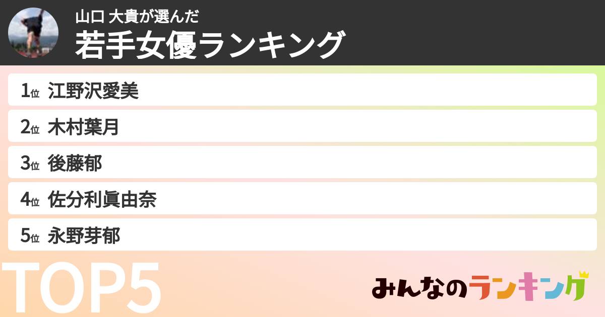山口 大貴さんの「若手女優ランキング」