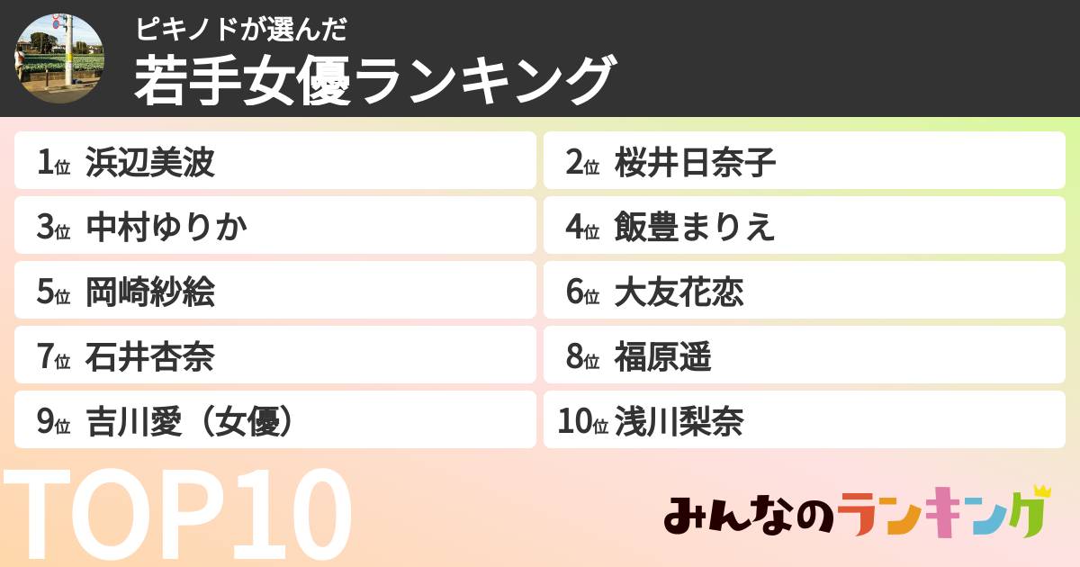 ピキノドさんの「若手女優ランキング」