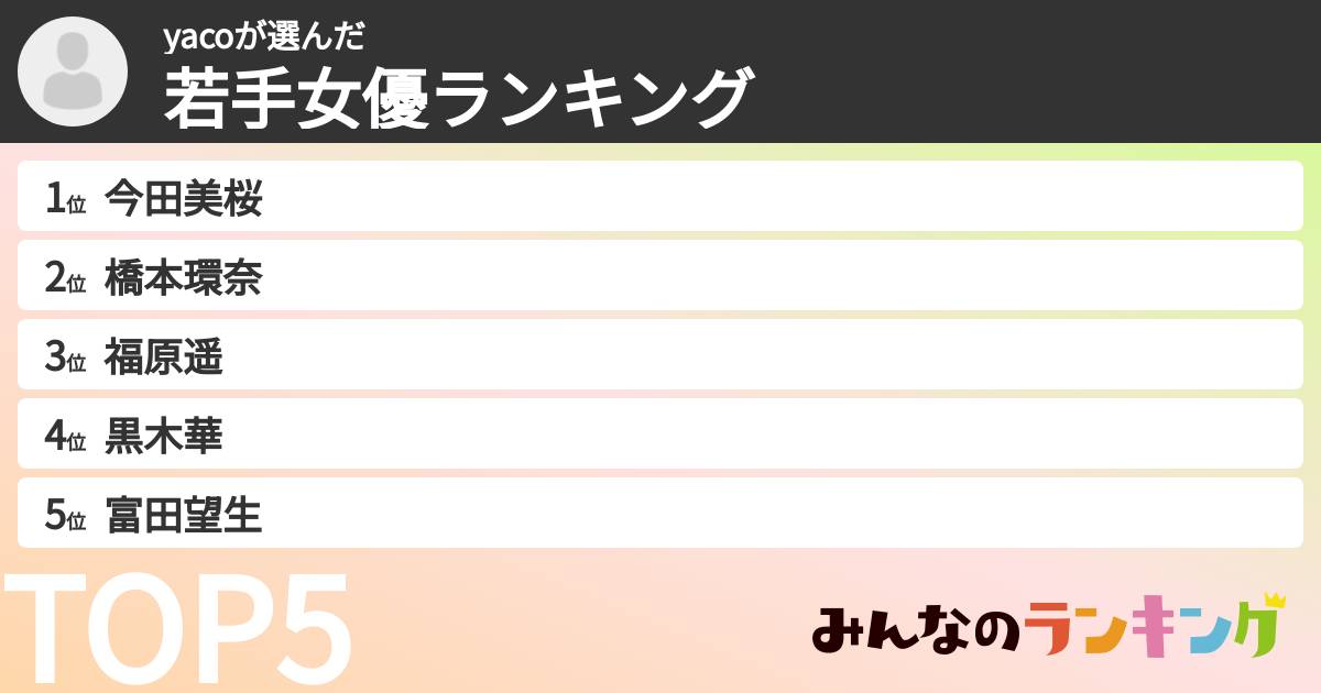 yacoさんの「若手女優ランキング」
