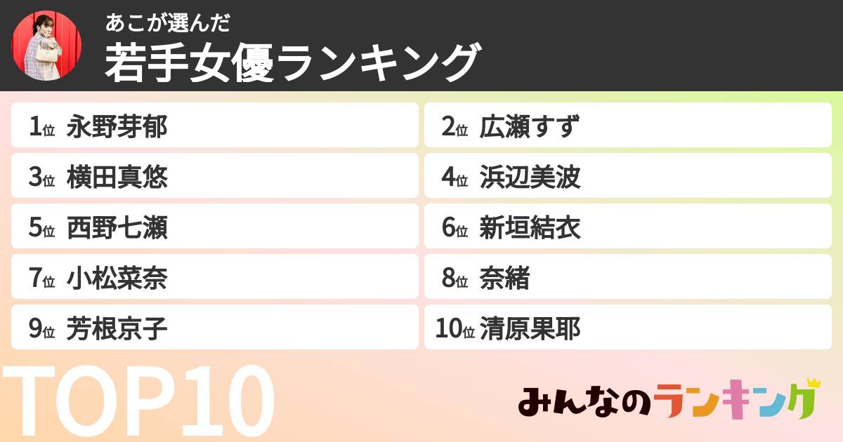 あこさんの「若手女優ランキング」