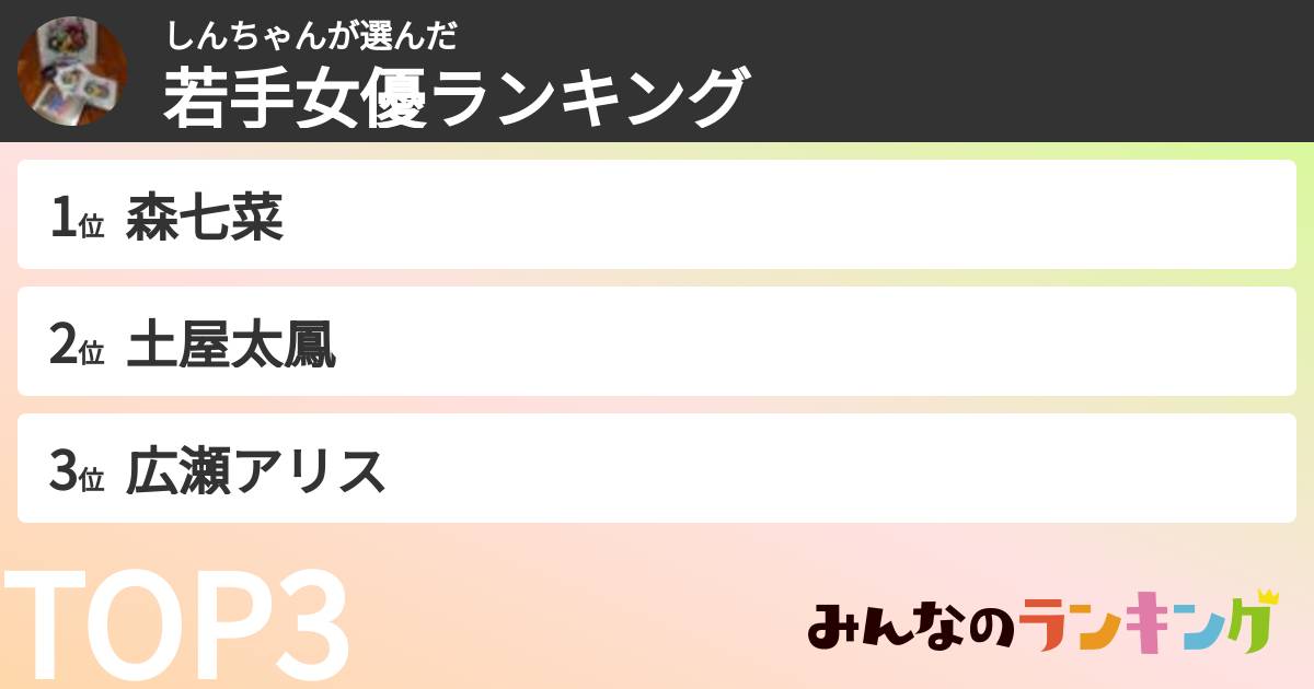 しんちゃんさんの「若手女優ランキング」