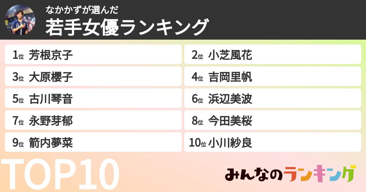 なかかずさんの「若手女優ランキング」