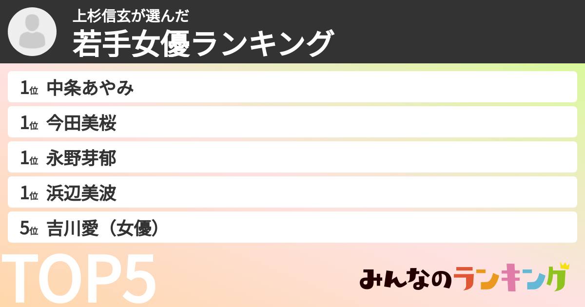 上杉信玄さんの「若手女優ランキング」