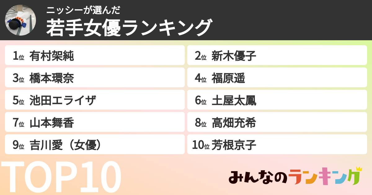 ニッシーさんの「若手女優ランキング」