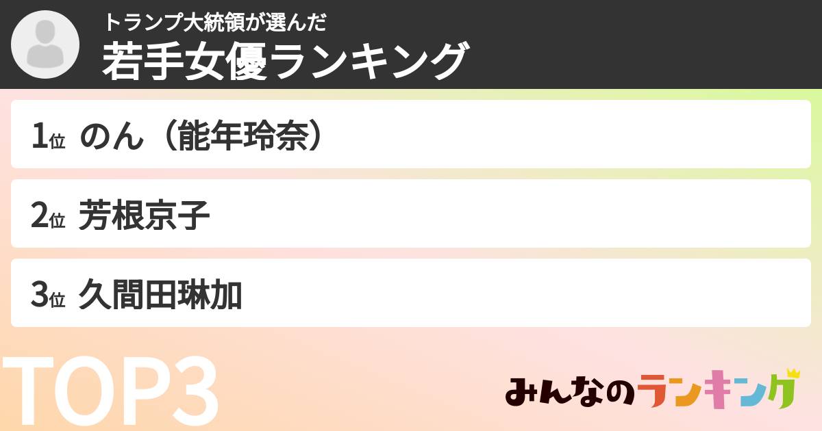 トランプ大統領さんの「若手女優ランキング」