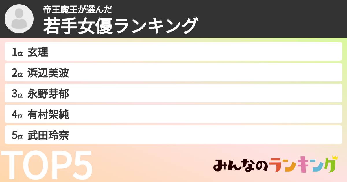 帝王魔王さんの「若手女優ランキング」