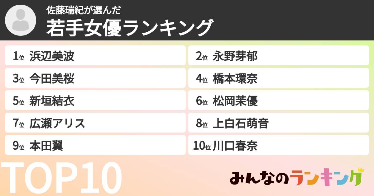 佐藤瑞紀さんの「若手女優ランキング」