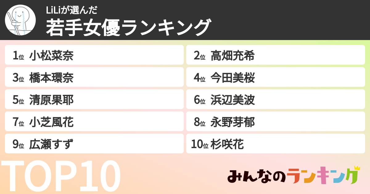 LiLiさんの「若手女優ランキング」