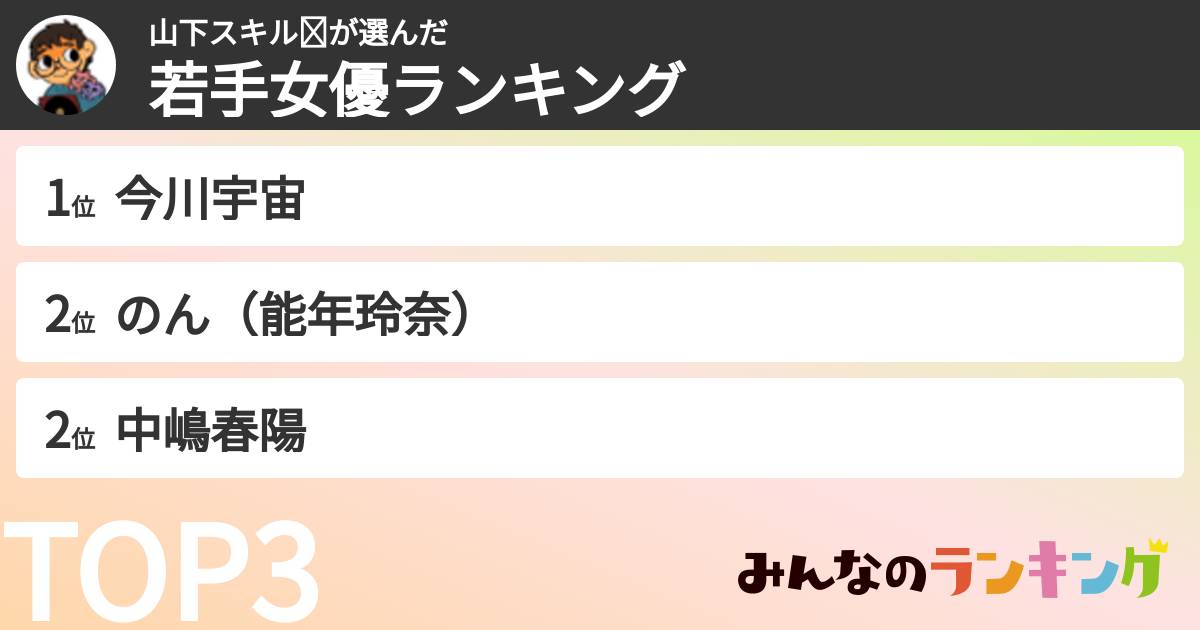 山下スキル☪さんの「若手女優ランキング」