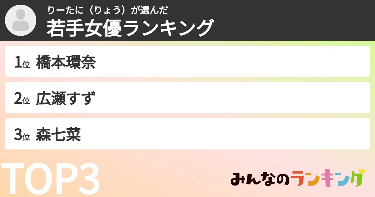 りーたに（りょう）さんの「若手女優ランキング」